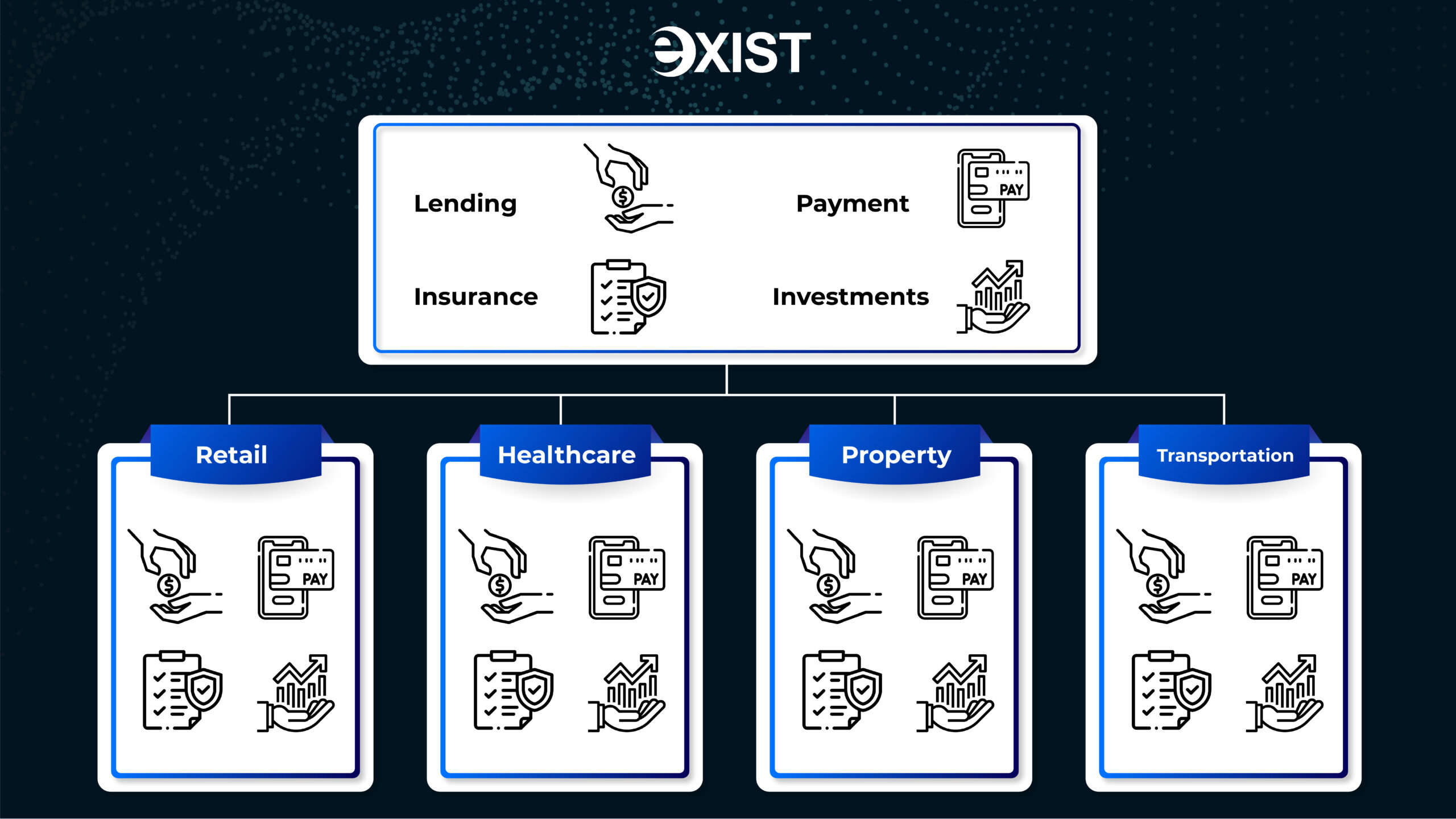 Embedded Finance Illustration